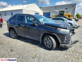 Toyota Pozostałe 2023 2 Toyota Pozostałe 2023 2