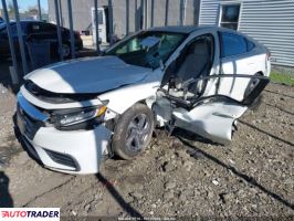 Honda Insight 2019 1