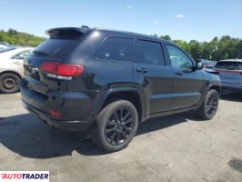 Jeep Grand Cherokee 2020 3