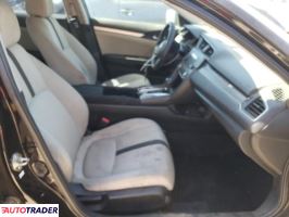 Honda Civic 2016 2 Honda Civic 2016 2