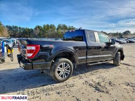 Ford Pozostałe 2023 5