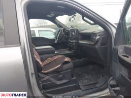 Ford Pozostałe 2023 5