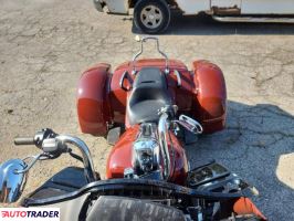 Harley-Davidson Pozostałe 2024