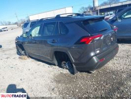 Toyota Pozostałe 2025 2