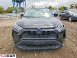 Toyota Pozostałe 2021 2