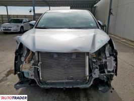Toyota Highlander 2019 3 Toyota Highlander 2019 3