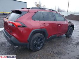 Toyota Pozostałe 2021 2