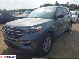 Ford Explorer 2021 2