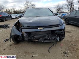 Chevrolet Equinox 2025