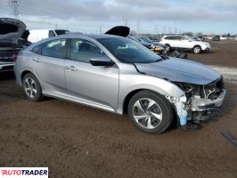 Honda Civic 2021 2 Honda Civic 2021 2