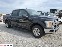 Ford Pozostałe 2019 5 Ford Pozostałe 2019 5