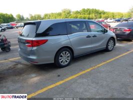 Honda Odyssey 2021 3