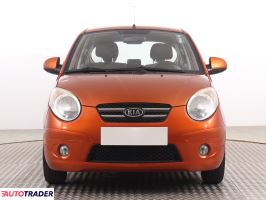 Kia Picanto 2009 1.1 64 KM