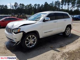 Jeep Grand Cherokee 2019 3
