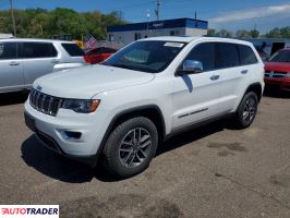 Jeep Grand Cherokee - zobacz ofertę
