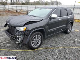 Jeep Grand Cherokee 2020 3