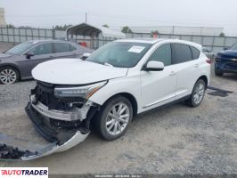 Acura RDX 2021 2 Acura RDX 2021 2