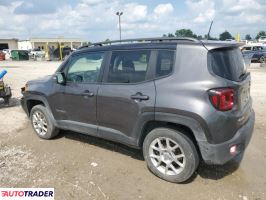Jeep Renegade 2021 1