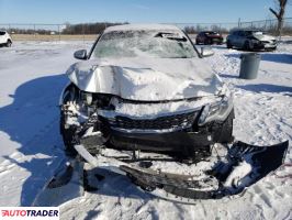 Kia Optima 2019 2