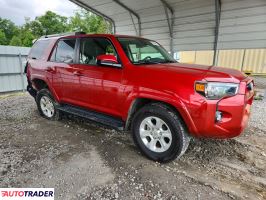 Toyota Pozostałe 2022 4