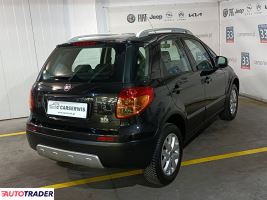 Fiat Sedici 2013 1.6 120 KM