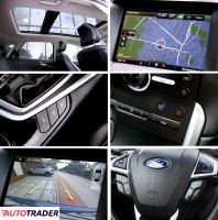 Ford Edge 2016 2.0 210 KM