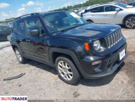 Jeep Renegade - zobacz ofertę