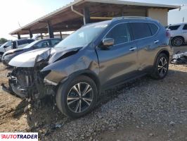 Nissan Rogue 2020 2 Nissan Rogue 2020 2