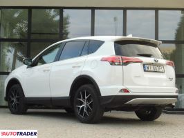 Toyota RAV 4 2016 2.0 152 KM Toyota RAV 4 2016 2.0 152 KM