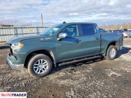 Chevrolet Silverado - zobacz ofertę