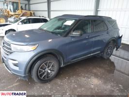 Ford Explorer 2021 2 Ford Explorer 2021 2