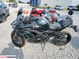 Kawasaki Pozostałe 2025