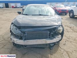 Honda Civic 2021 2