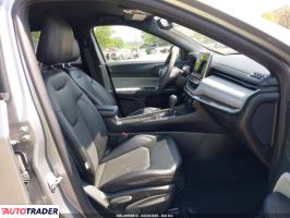 Jeep Compass 2023 2