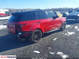 Land Rover Range Rover Sport 2021 3