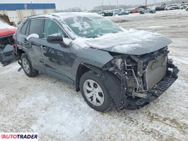 Toyota Pozostałe 2020 2