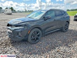 Chevrolet Blazer - zobacz ofertę
