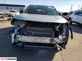 Toyota Pozostałe 2020 2