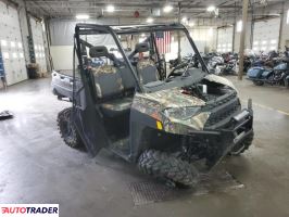 Polaris Ranger RZR - zobacz ofertę
