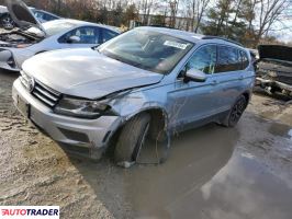 Volkswagen Tiguan 2021 2