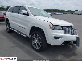 Jeep Grand Cherokee - zobacz ofertę