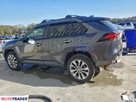 Toyota Pozostałe 2021 2