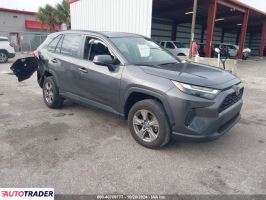 Toyota Pozostałe 2022 2