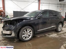 Acura RDX 2020 2 Acura RDX 2020 2
