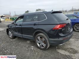 Volkswagen Tiguan 2021 2 Volkswagen Tiguan 2021 2