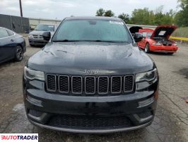 Jeep Grand Cherokee 2020 3 Jeep Grand Cherokee 2020 3