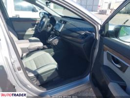 Honda CR-V 2020 1 Honda CR-V 2020 1