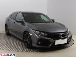 Honda Civic - zobacz ofertę