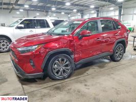 Toyota Pozostałe 2023 2