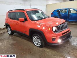 Jeep Renegade 2021 2